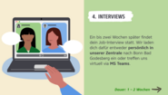 Infografik zu Job-Interviews