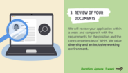 Information on review of your documents when applying for a job at Welthungerhilfe