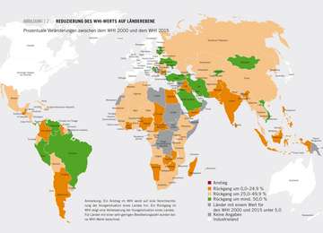 Infokarte: Auszug aus dem Welthunger-Index 2015