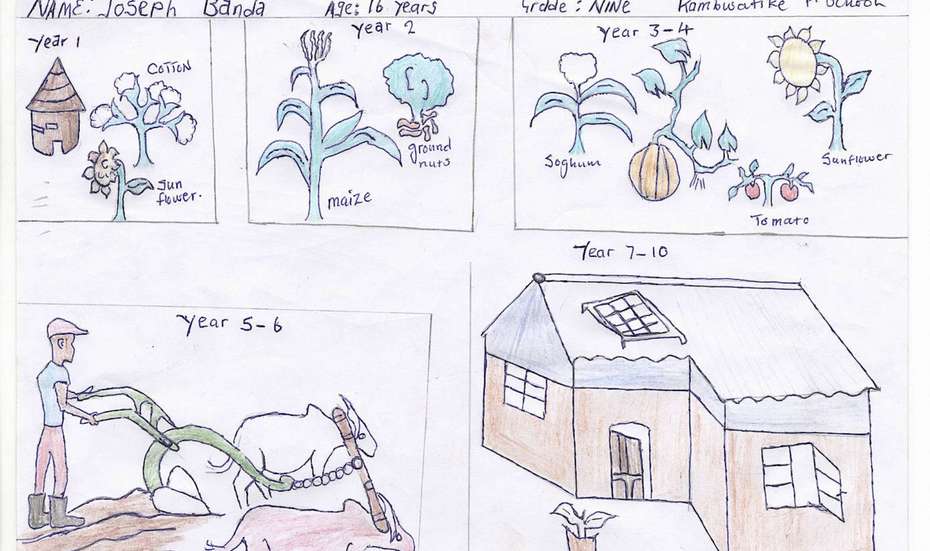 Zeichnung einer perfekten Farm in den Augen eines 16-Jährigen, Sambia. 