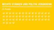 Text-Grafik: Rechte stärken und Politik verändern, 49 Projekte