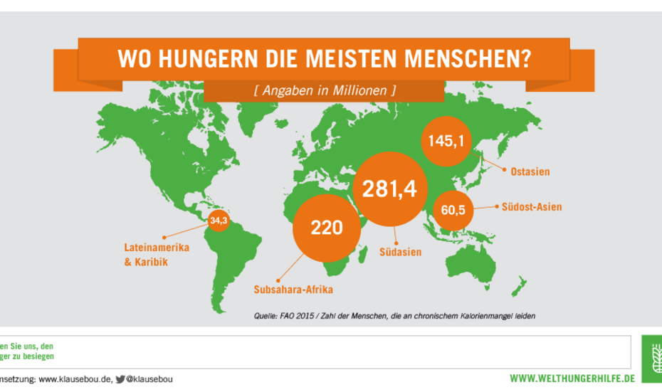 Infografik über die am Meisten hungernden Regionen.