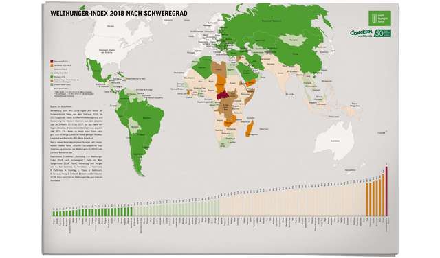 Teaserbild: Einlegeposter Welthunger-Index 2018