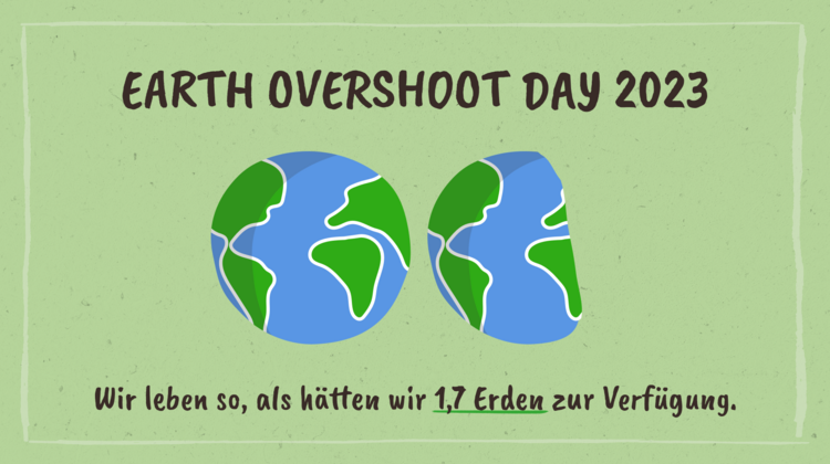 Earth Overshoot Day 2023 am 2. August: Weltweit leben wir so, als stehen uns 1,7 Erden zur Verfügung.