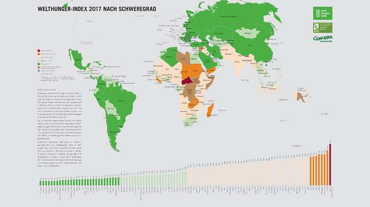Infokarte: Welthunger-Index 2017 nach Schweregrad